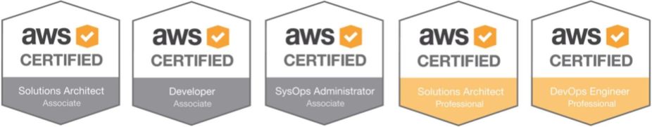 akrozz.com AKROZZ Cloud technology aws-badge